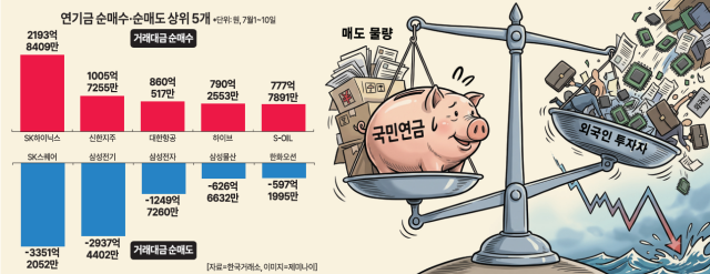 사진제미나이