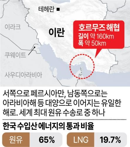 그래픽아주경제 미술팀