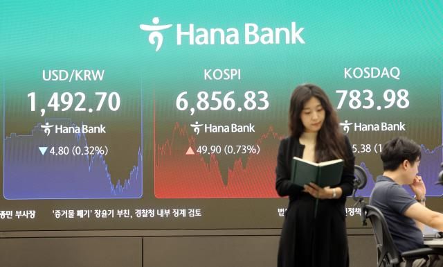 코스피가 오르락내리락 극심한 변동성 끝에 소폭 상승 마감한 14일 서울 중구 하나은행 딜링룸에서 직원이 업무를 보고 있다 연합