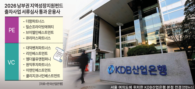 2026 남부권 지역성장지원펀드 출자사업 서류심사 통과 운용사 자료한국산업은행