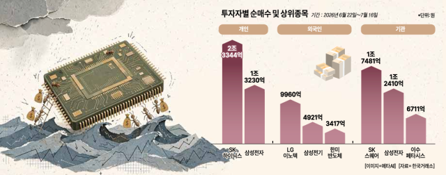 사진아주경제