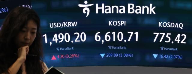 코스피가 하락 출발해 장 초반 6500대까지 밀린 20일 서울 중구 하나은행 딜링룸 현황판에 코스피와 코스닥 원달러 환율이 표시되고 있다 사진연합뉴스
