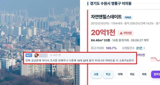 사진아주경제DB 온라인 커뮤니티 캡처