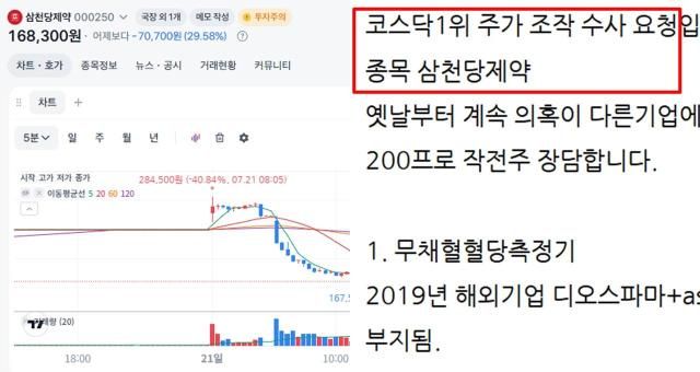 사진온라인 커뮤니티 네이버 블로그 캡처