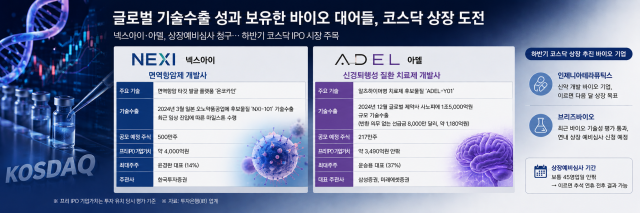 생성형 AI 이미지 사진챗GPT