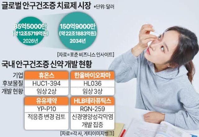 그래픽아주경제