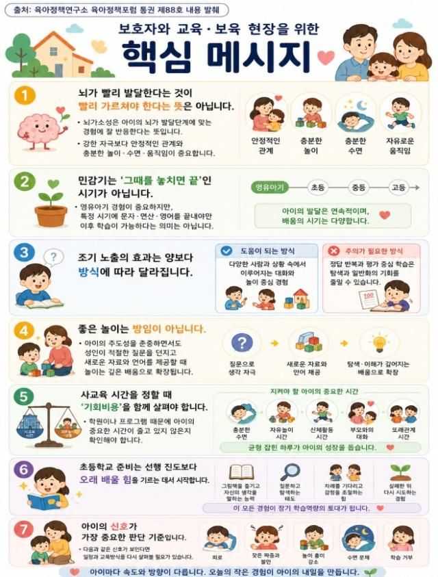 자료교육부
