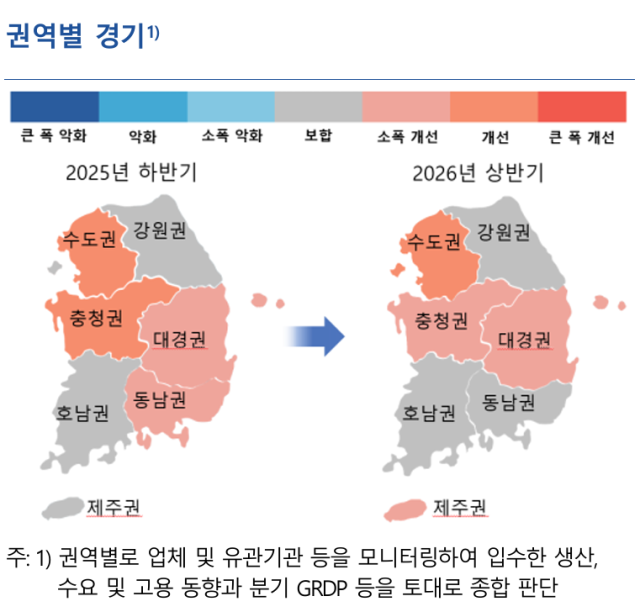 표한국은행