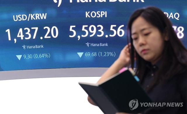 30일 서울 중구 하나은행 딜링룸 전광판에 코스피 종가가 표시돼 있다 코스피는 전날보다 6968포인트123 내린 559356으로 장을 마쳤다 사진연합뉴스