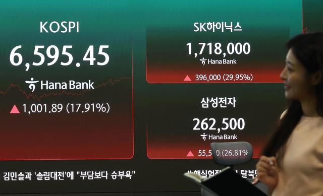 지난달 31일 코스피는 전 거래일 대비 100189포인트1791 오른 659545로 장을 마감하며 역대 최대 상승률과 상승폭을 기록했다 사진연합뉴스