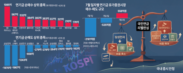 사진아주경제