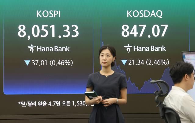 코스피가 상승 출발한 뒤 하락 전환해 8000선을 겨우 지킨 6일 서울 중구 하나은행 딜링룸에서 직원이 업무를 보고 있다 이날 코스피는 전장보다 3701포인트046 내린 805133에 마감했다 사진연합뉴스