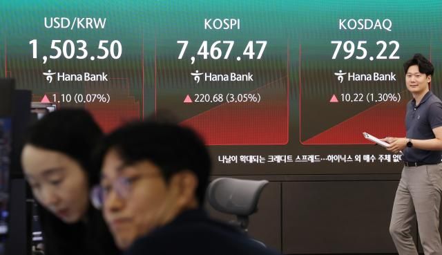 코스피가 이틀 연속 급락을 딛고 반등한 9일 서울 중구 하나은행 본점 딜링룸 현황판에 코스피와 코스닥 원·달러 환율이 표시되고 있다 사진연합뉴스