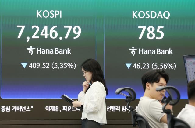 지난 8일 서울 중구 하나은행 딜링룸 현황판에 코스피와 코스닥지수가 표시되고 있다 이날 코스피는 전날보다 40952포인트535 내린 724679로 코스닥 지수는 4623포인트556 내린 78500으로 마감했다 사진연합뉴스