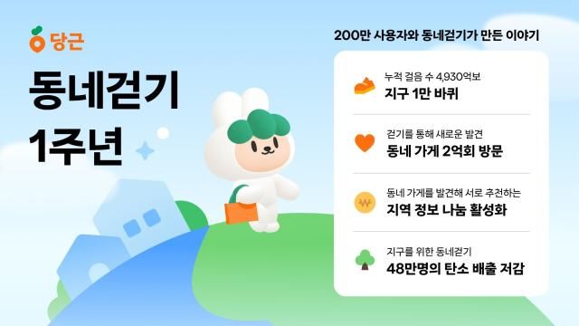 당근의 동네걷기 서비스 1년 성과 자료당근