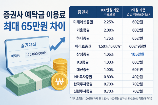 사진챗gpt 생성이미지
