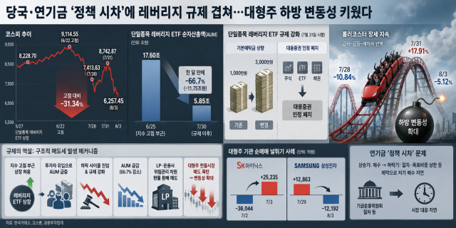 생성형 AI 이미지 사진챗GPT