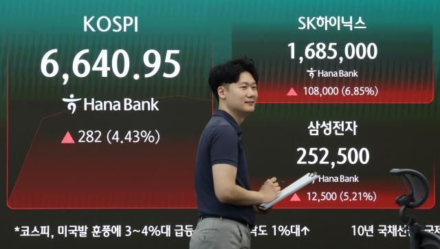  5일 서울 하나은행 본점 딜링룸에 코스피와 삼성전자 SK하이닉스 주가가 표시되고 있다 이날 코스피는 급등 출발해 장 초반 6600대를 회복했다 사진연합뉴스