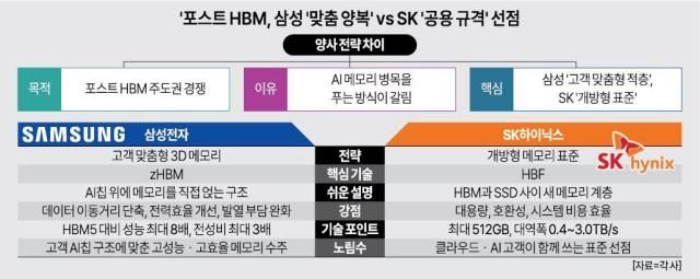 사진아주경제 DB