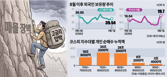 사진아주경제