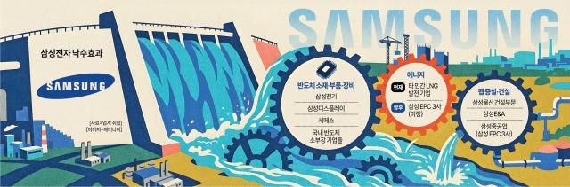 사진아주경제DB