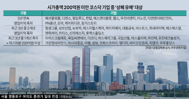 사진아주경제