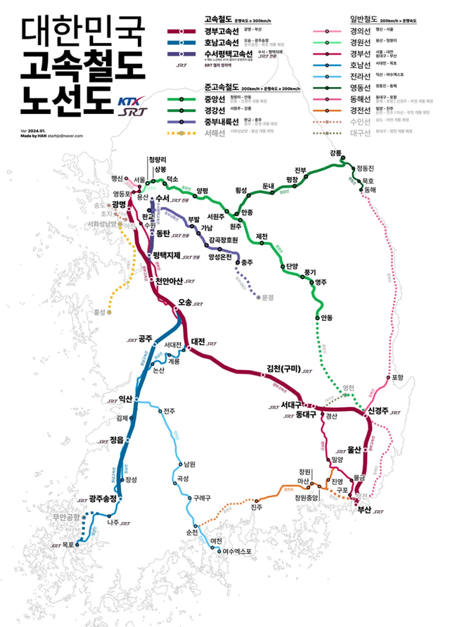 KTX 열차 이미지