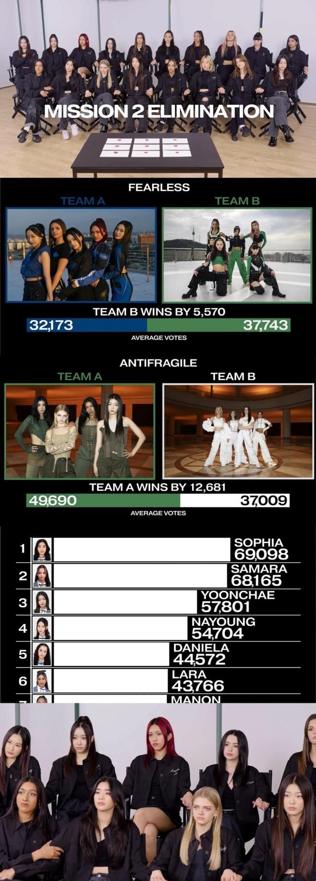 사진하이브 제공