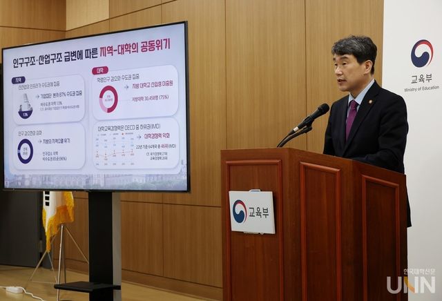 이주호 부총리 겸 교육부 장관이 지난해 지역혁신 중심 대학지원체계(RISE, 라이즈) 계획을 발표하는 모습 (사진=한국대학신문DB)