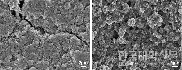 상용 바인더(왼쪽)와 CRP(오른쪽)를 적용한 리튬-황 전지의 충ㆍ방전 후 전자현미경 모습. 상용 바인더에서는 갈라짐 현상이 나타나지만, CRP 활용 배터리에서는 특별한 변화가 나타나지 않고 안정적인 구조 유지했다.