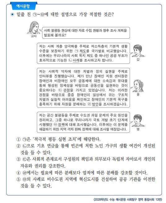 (자료=평가원)