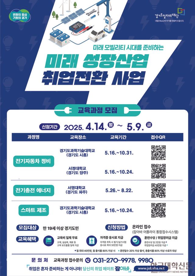 2025년 미래 성장산업 취업전환 사업 협력기관 교육생 모집 포스터. (사진=경기도)