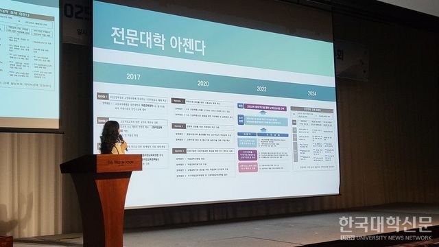 13일 개최된&nbsp; ‘2025 한국전문대학 교무·입학처장협의회 상반기 연수회’에서 ‘2025 전문대학 정책 아젠다’가 공개됐다.&nbsp;홍은선 한국고등직업교육연구소 선임연구원이 2017년부터 제안된 전문대학 정책 아젠다를 짚어보고 있다. (사진=주지영 기자)