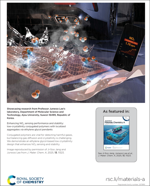 저널 오브 머터리얼즈 케미스트리 A(Journal of Materials Chemistry A) 4월28일자의 ‘뒤 표지논문’으로 게재된 공동 연구팀의 성과. 위의 큰 이미지가 공동 연구팀의 성과를 설명하는 이미지다. 자동차에서 나온 대기오염 물질인 이산화질소(NO2)를 보다 민감하게 센싱해, 이를 스마트기기로 모니터링할 수 있음을 보여준다. # 이미지 출처=Journal of Materials Chemistry A