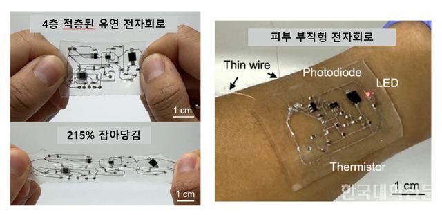 고무처럼 늘어나는 전자회로 및 피부 부착형 전자회로.