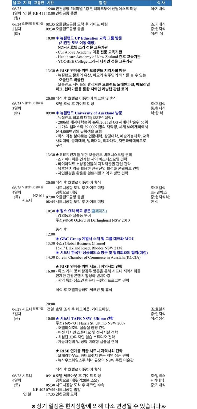 한국전문대학 산학협력처·단장협의회의 뉴질랜드와 호주&nbsp;산학협력 우수사례 벤치마킹 일정표. (사진=한국전문대학 산학협력처·단장협의회)
