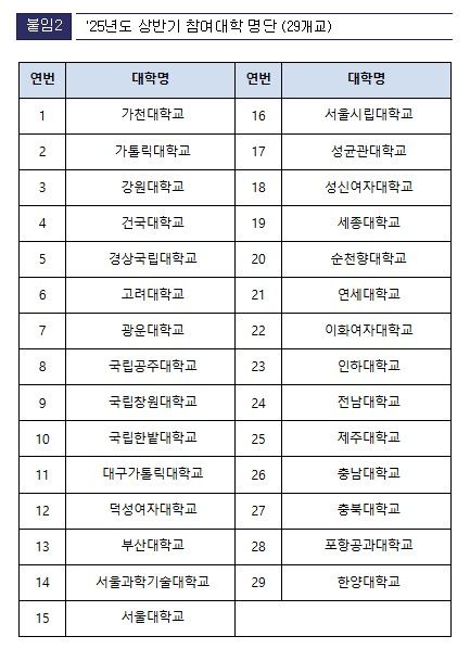 (표=과기정통부)