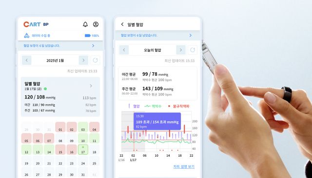 카트 비피(CART BP) 제품 및 앱 화면