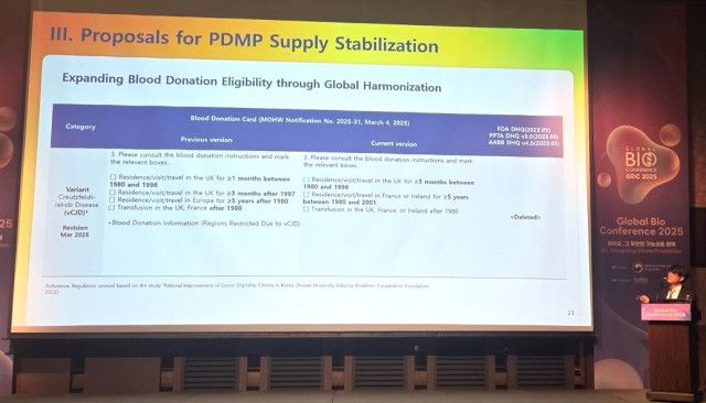 이재우 GC녹십자 개발 본부장이 ‘2025 글로벌 바이오 콘퍼런스(Global Bio Conference, GBC)’에서 발표하고 있다
