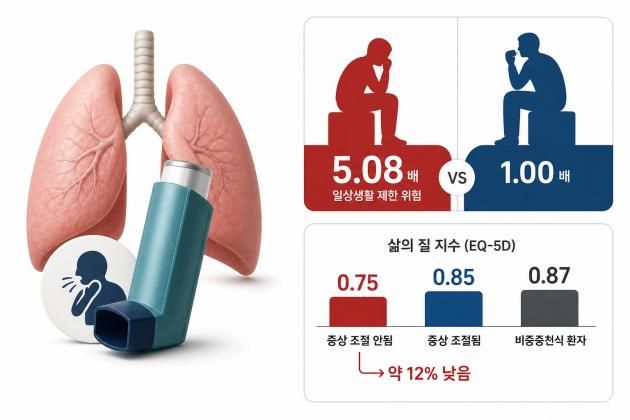 AI 생성이미지. /랑펀미디어