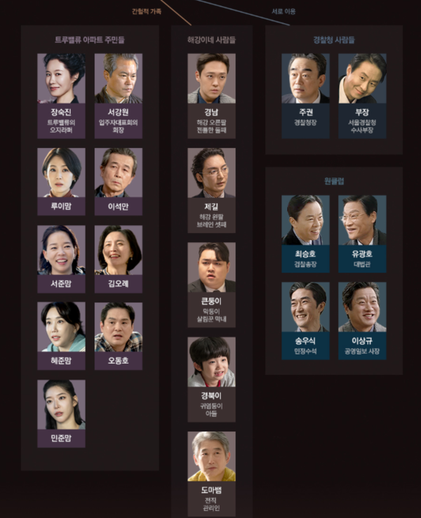 사진출처=JTBC