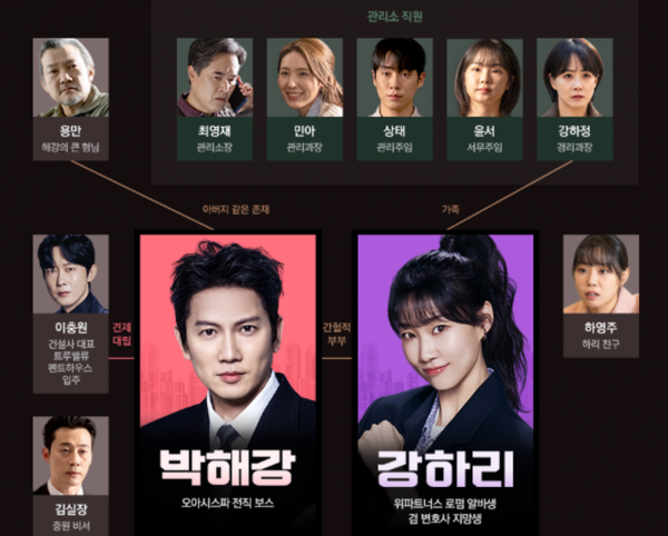 사진출처=JTBC