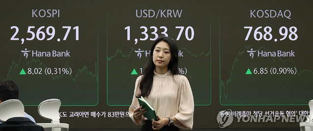 4일 코스피가 8.02p(0.31%) 오른 2,569.71로 장을 마쳤다. 코스닥은 6.85p(0.90%) 오른 768.98로 마감했다.