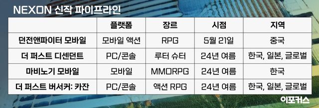 [그래픽/이포커스]