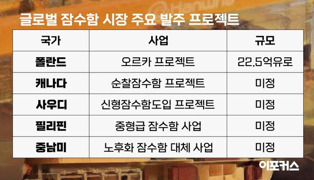 [그래픽/이포커스]