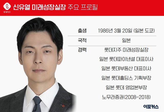 [그래픽/이포커스 김수정 기자]