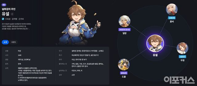 엔씨소프트 호연, 캐릭터 정보