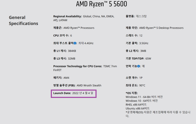 ▲ 라이젠 5 5600. 2022년 4월 4일.