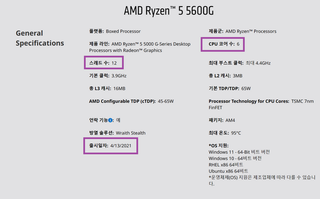 ▲ 라이젠 5 5600G. 6코어 12스레드 프로세서다.