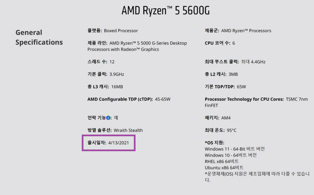 ▲ 라이젠 5 5600G. 2021년 4월 13일